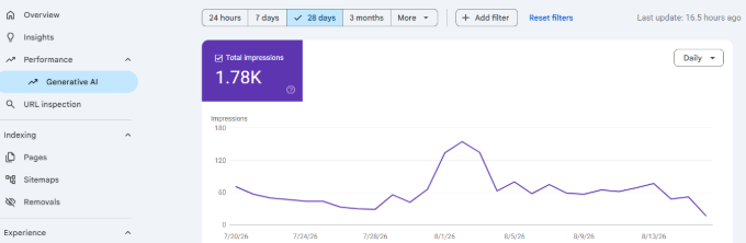Google Search Console generative AI report showing 1.78K AI search impressions for the HVAC business