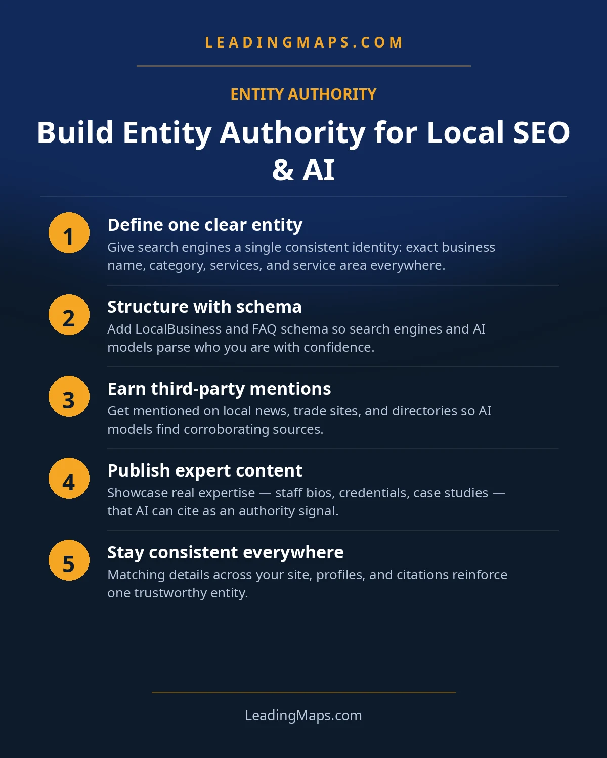 Infographic: Build Entity Authority for Local SEO & AI