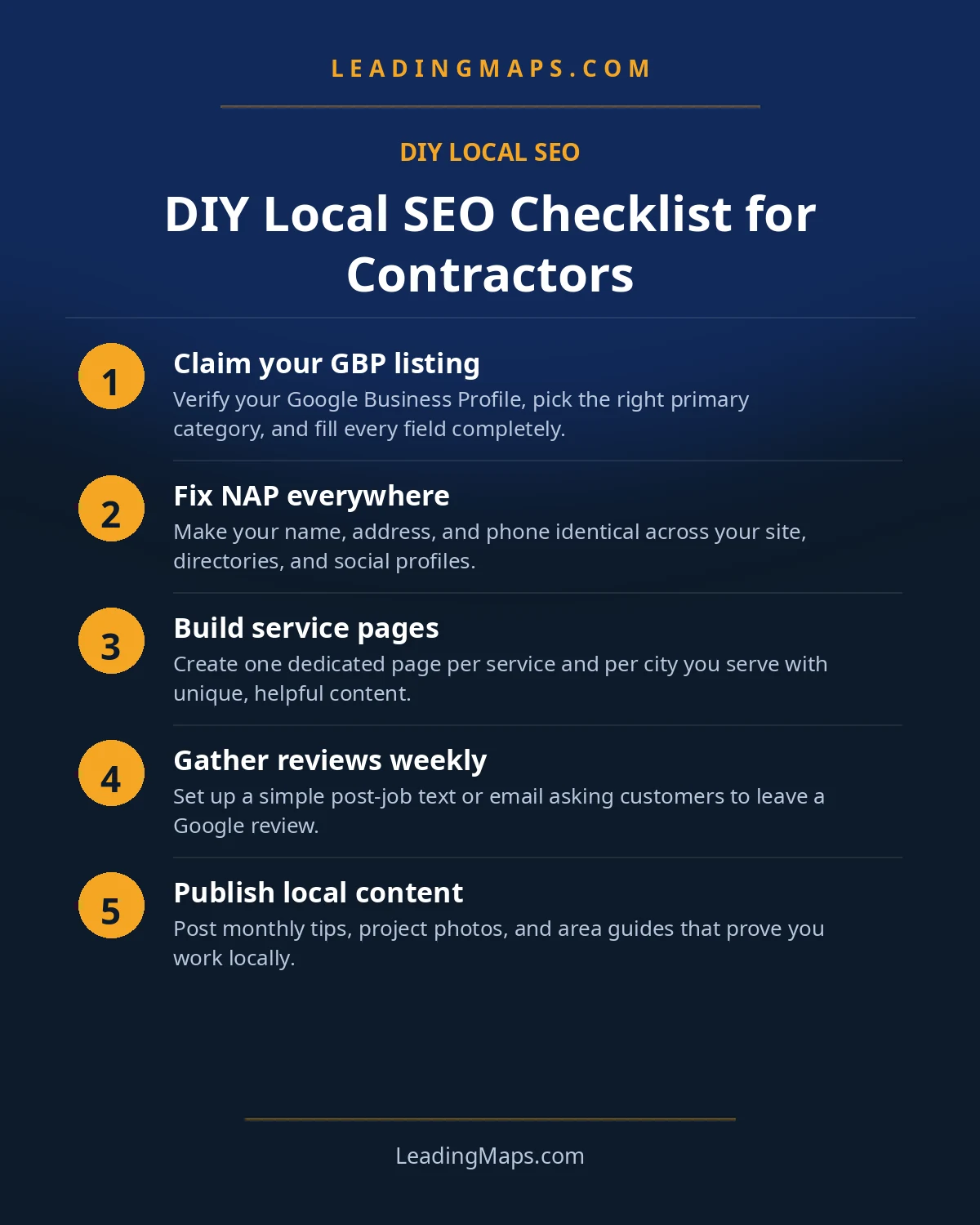 Infographic: DIY Local SEO Checklist for Contractors