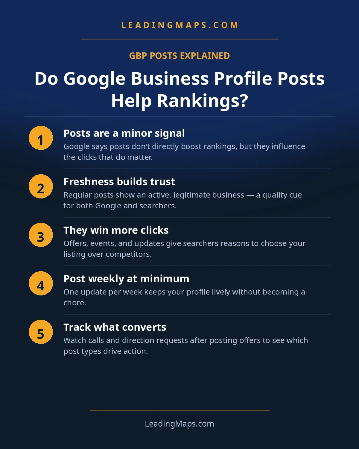 Infographic: Do Google Business Profile Posts Help Rankings?