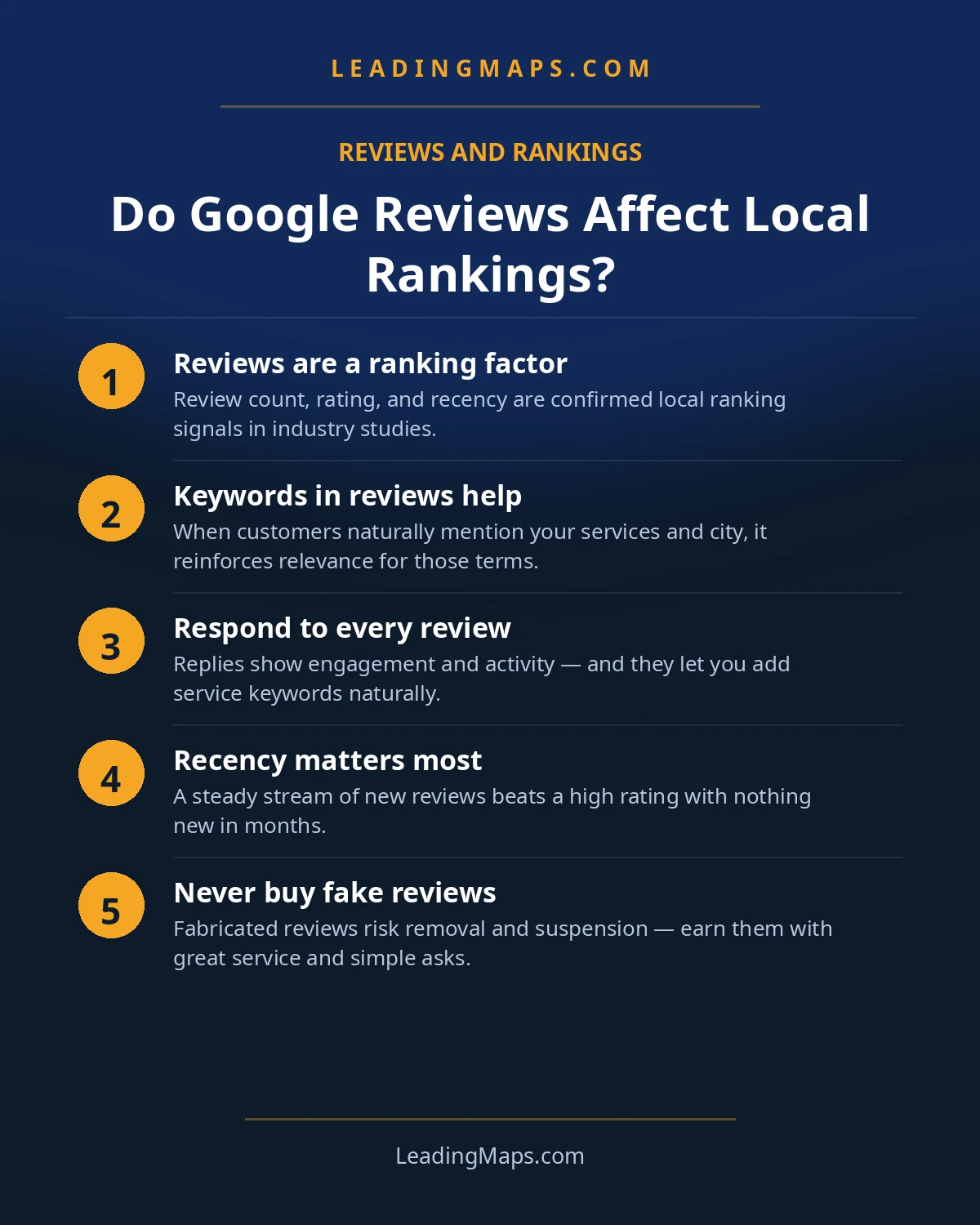 Infographic: Do Google Reviews Affect Local Rankings?