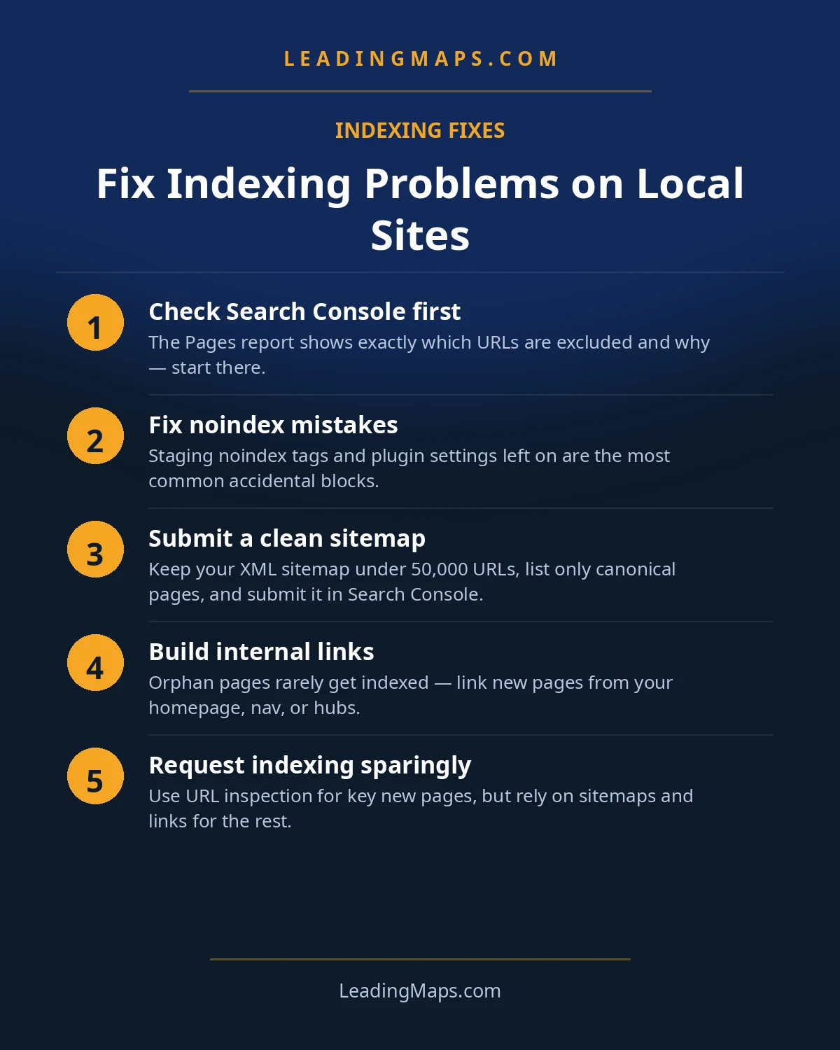 Infographic: Fix Indexing Problems on Local Sites
