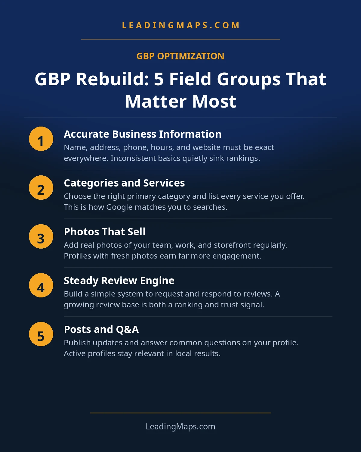 Infographic: GBP Rebuild: 5 Field Groups That Matter Most