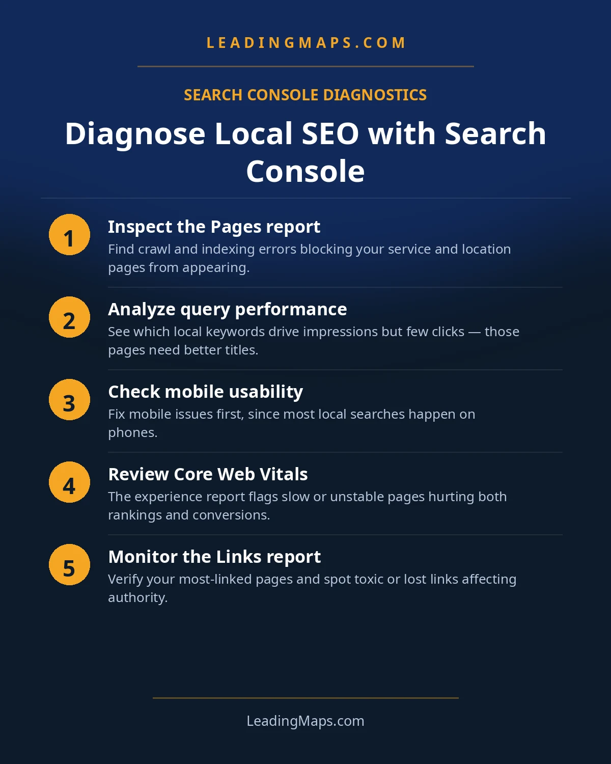 Infographic: Diagnose Local SEO with Search Console