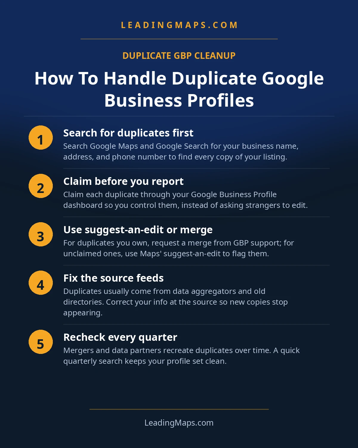 Infographic: How To Handle Duplicate Google Business Profiles