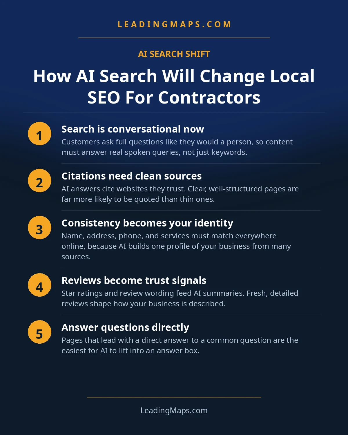 Infographic: How AI Search Will Change Local SEO For Contractors