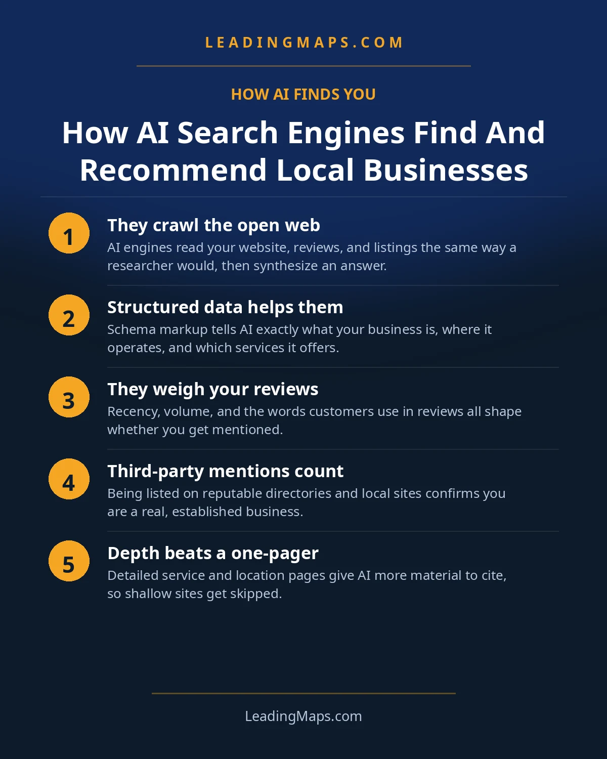 Infographic: How AI Search Engines Find And Recommend Local Businesses