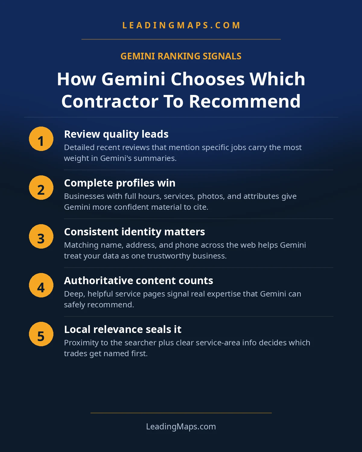 Infographic: How Gemini Chooses Which Contractor To Recommend