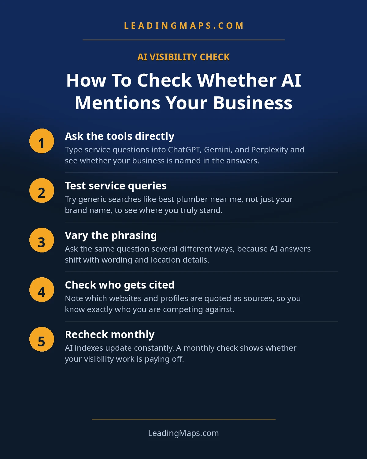 Infographic: How To Check Whether AI Mentions Your Business