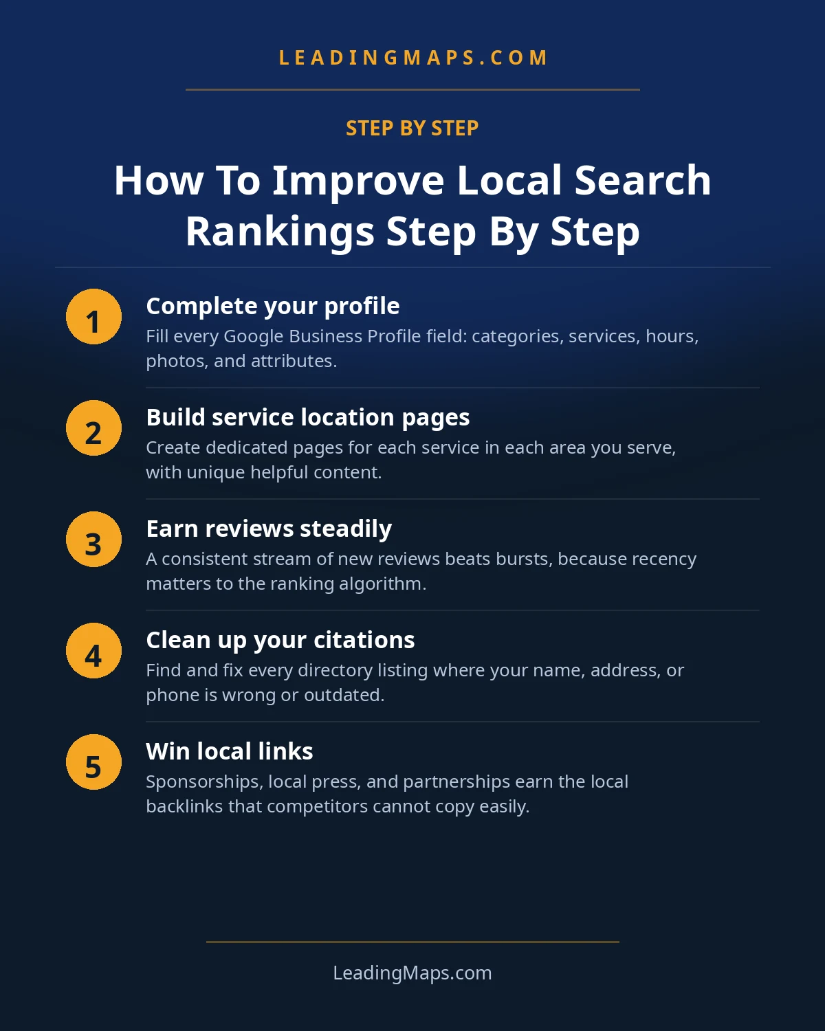 Infographic: How To Improve Local Search Rankings Step By Step