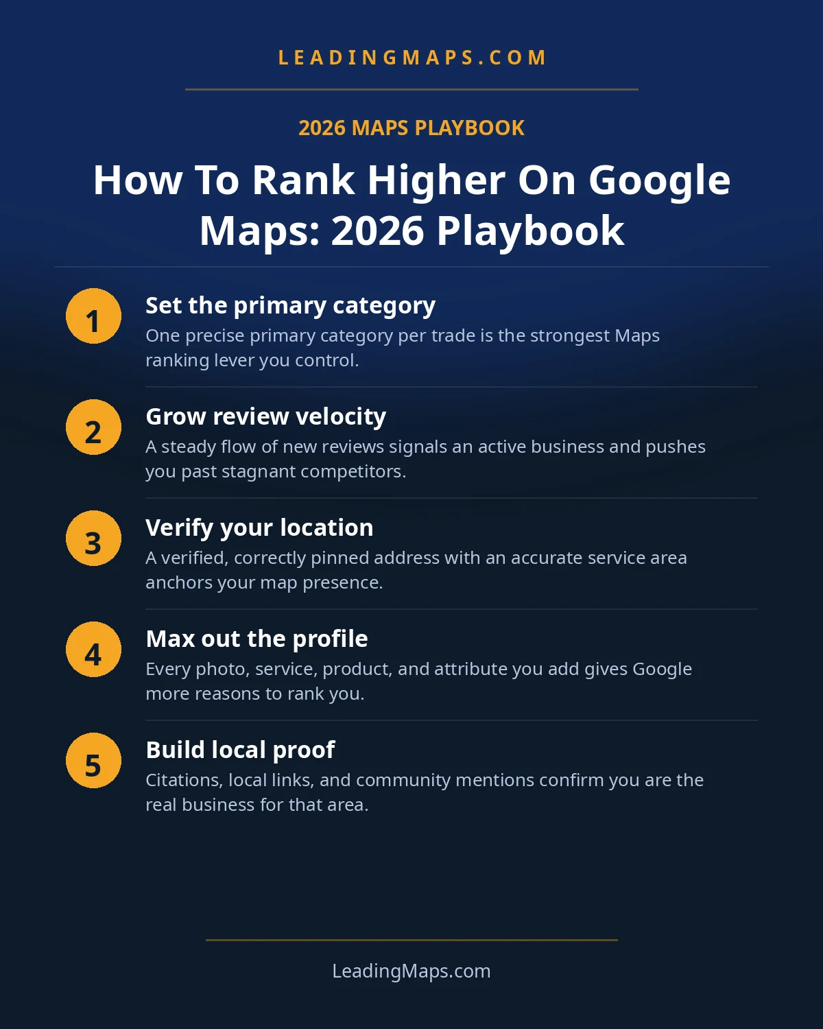 Infographic: How To Rank Higher On Google Maps: 2026 Playbook