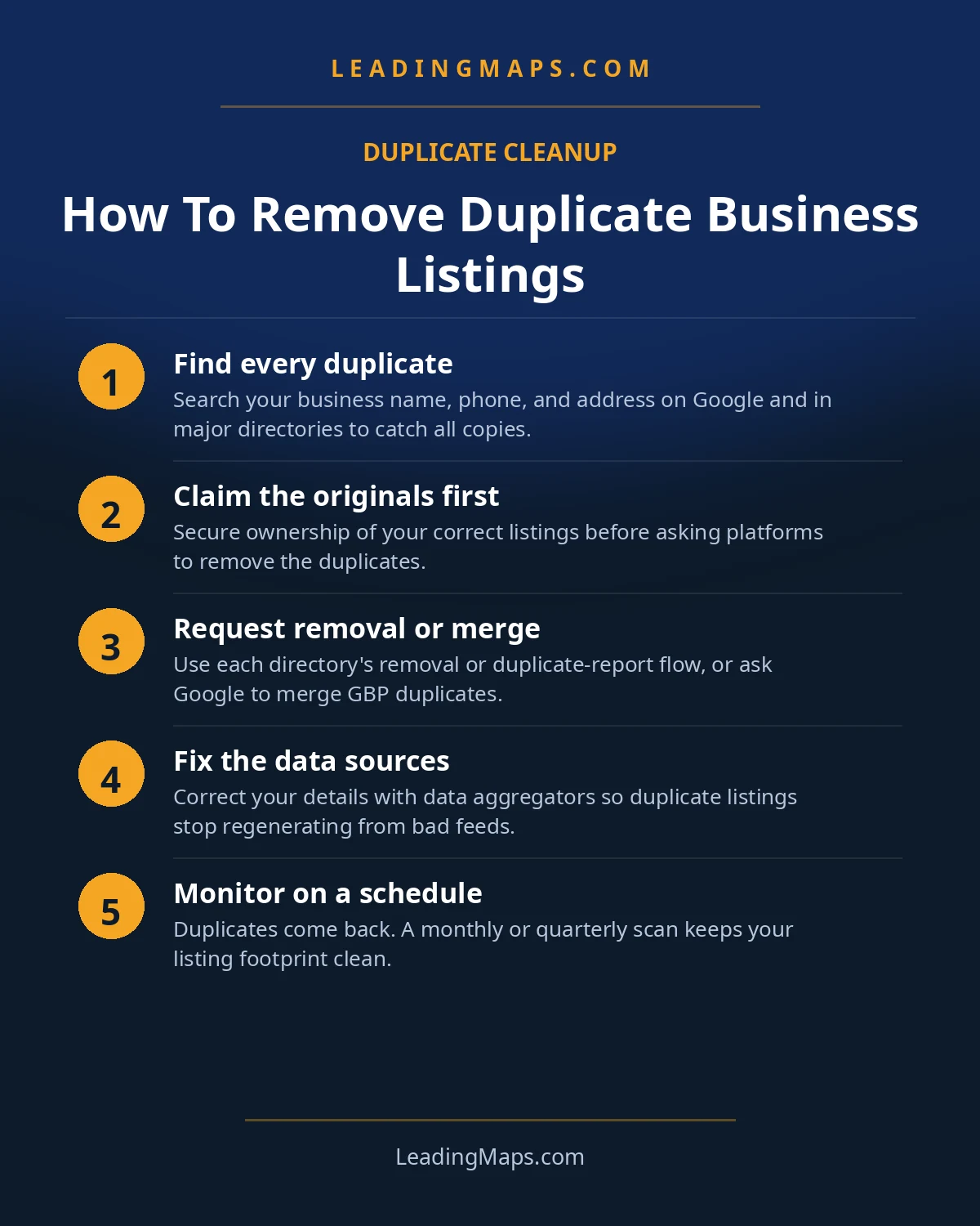 Infographic: How To Remove Duplicate Business Listings