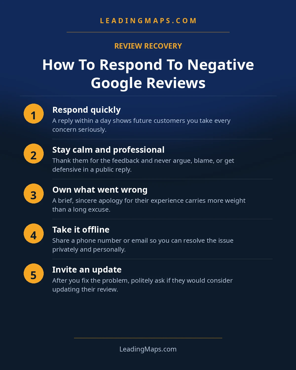 Infographic: How To Respond To Negative Google Reviews