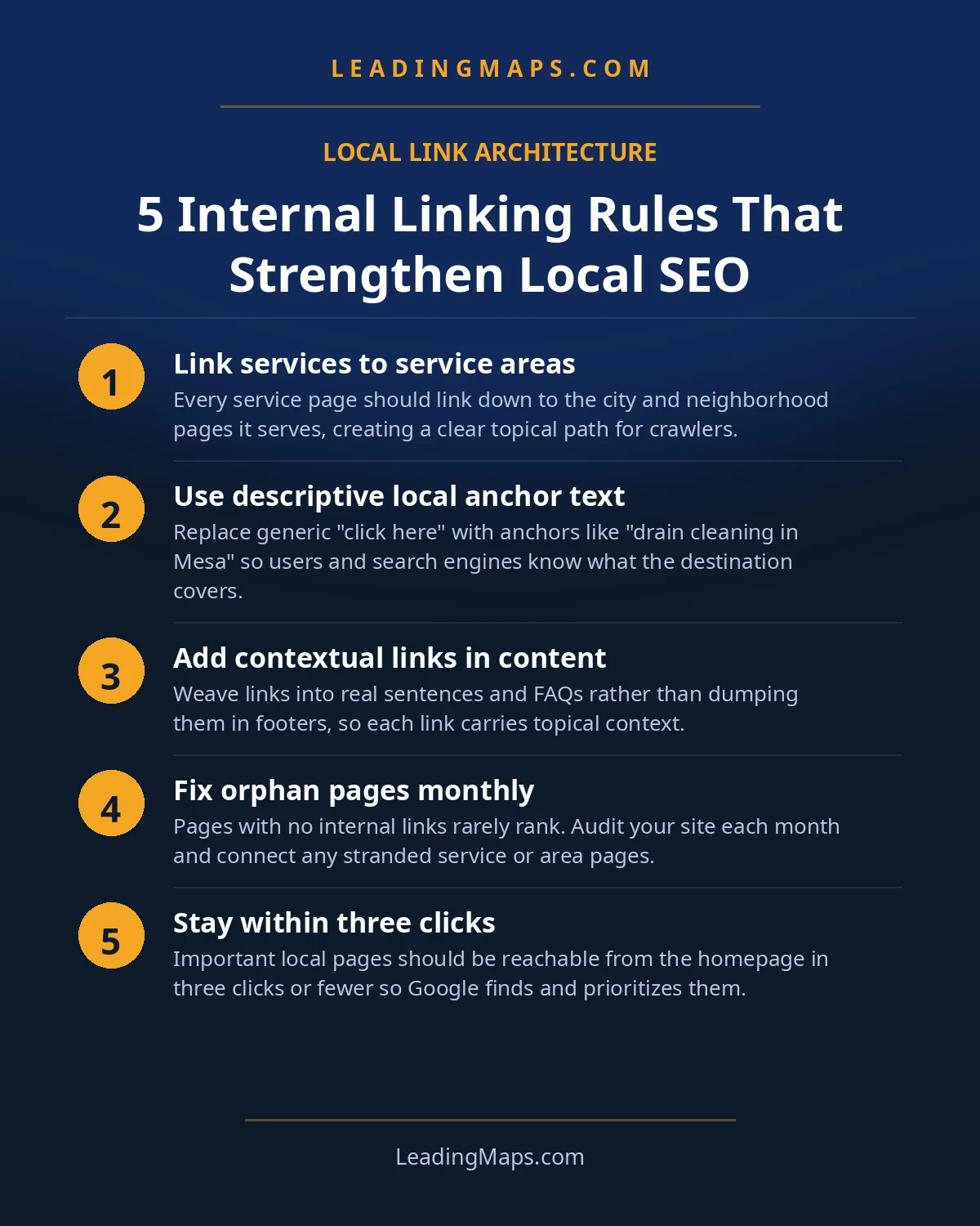 Infographic: 5 Internal Linking Rules That Strengthen Local SEO