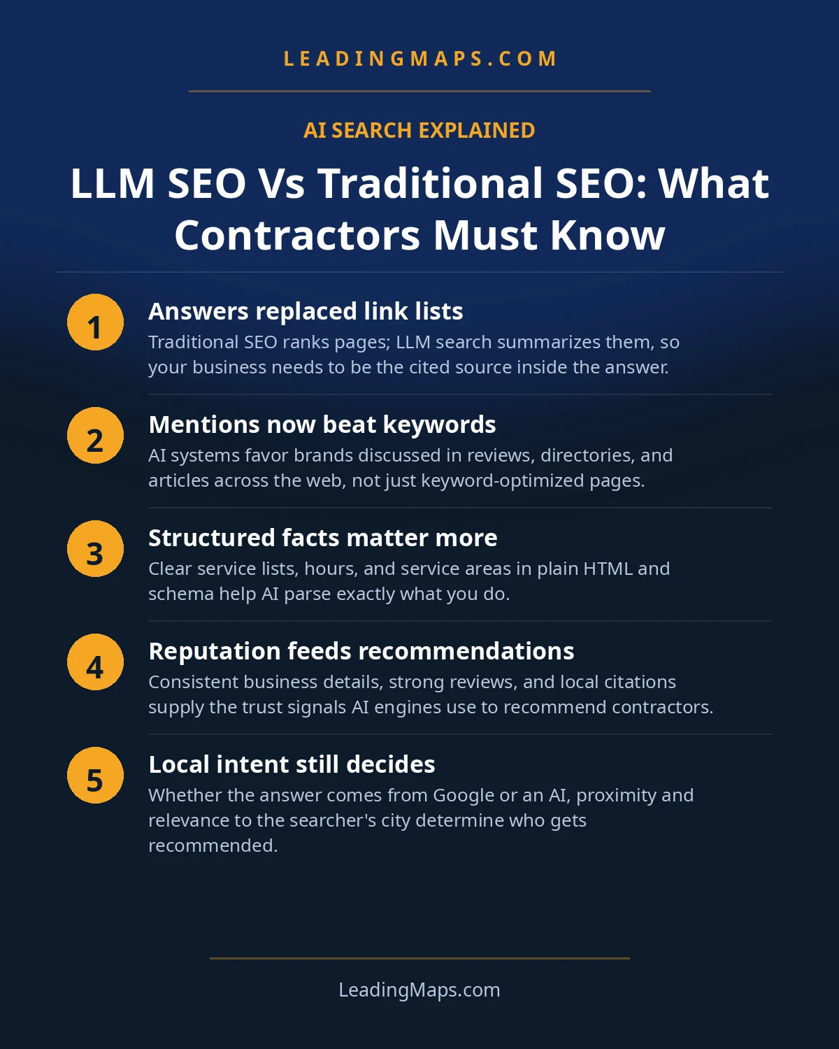 Infographic: LLM SEO Vs Traditional SEO: What Contractors Must Know