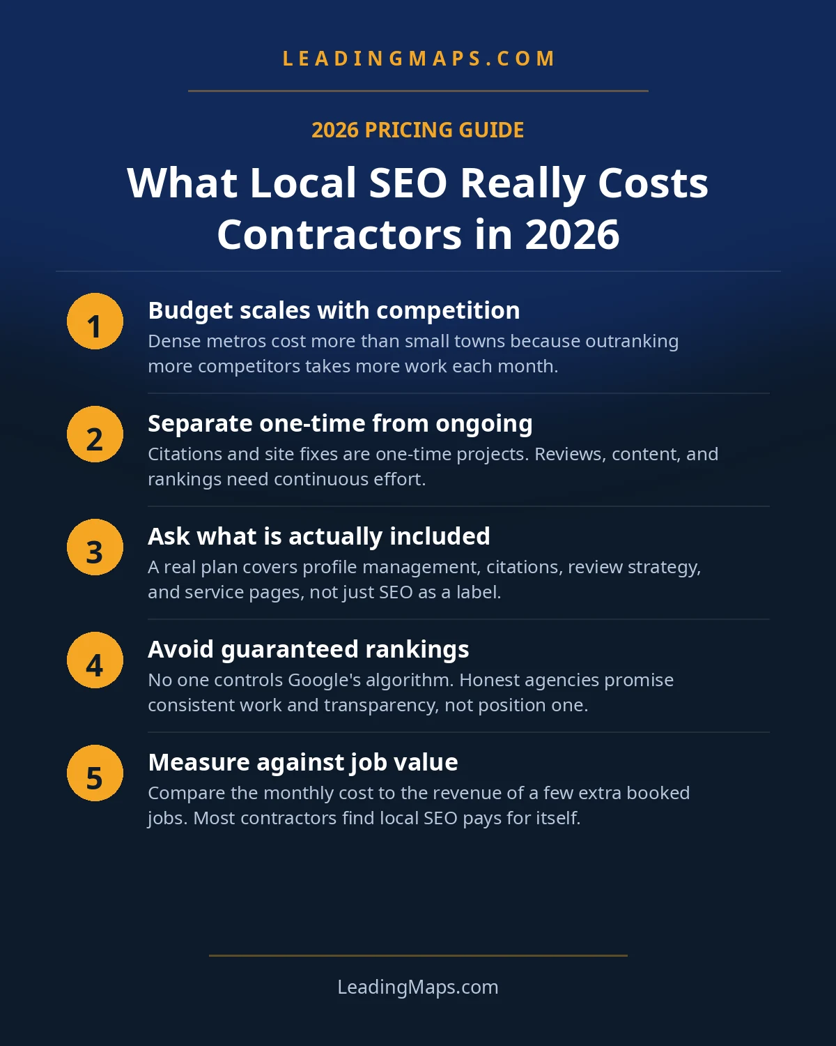 Infographic: What Local SEO Really Costs Contractors in 2026