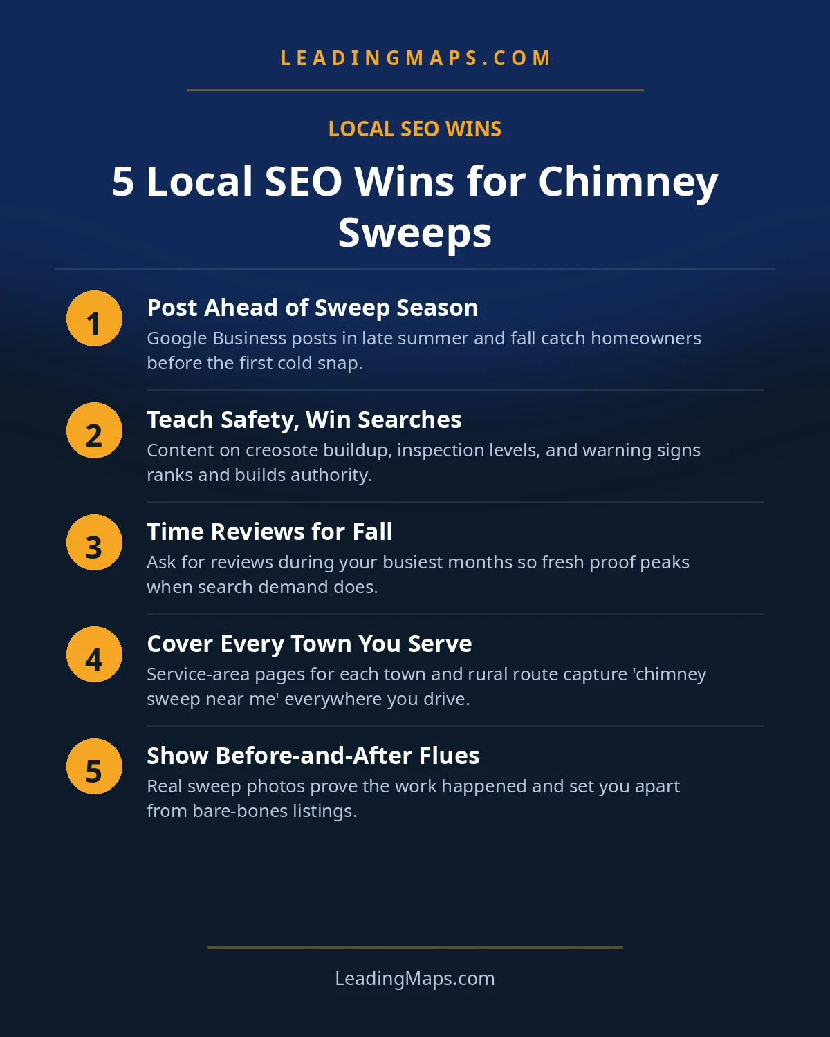 Infographic: 5 Local SEO Wins for Chimney Sweeps