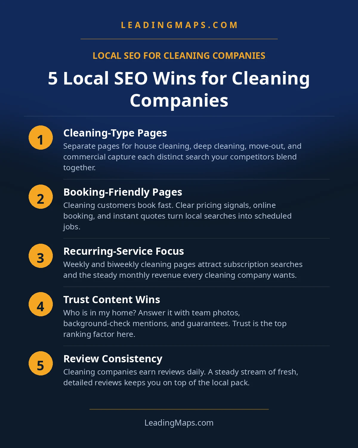 Infographic: 5 Local SEO Wins for Cleaning Companies