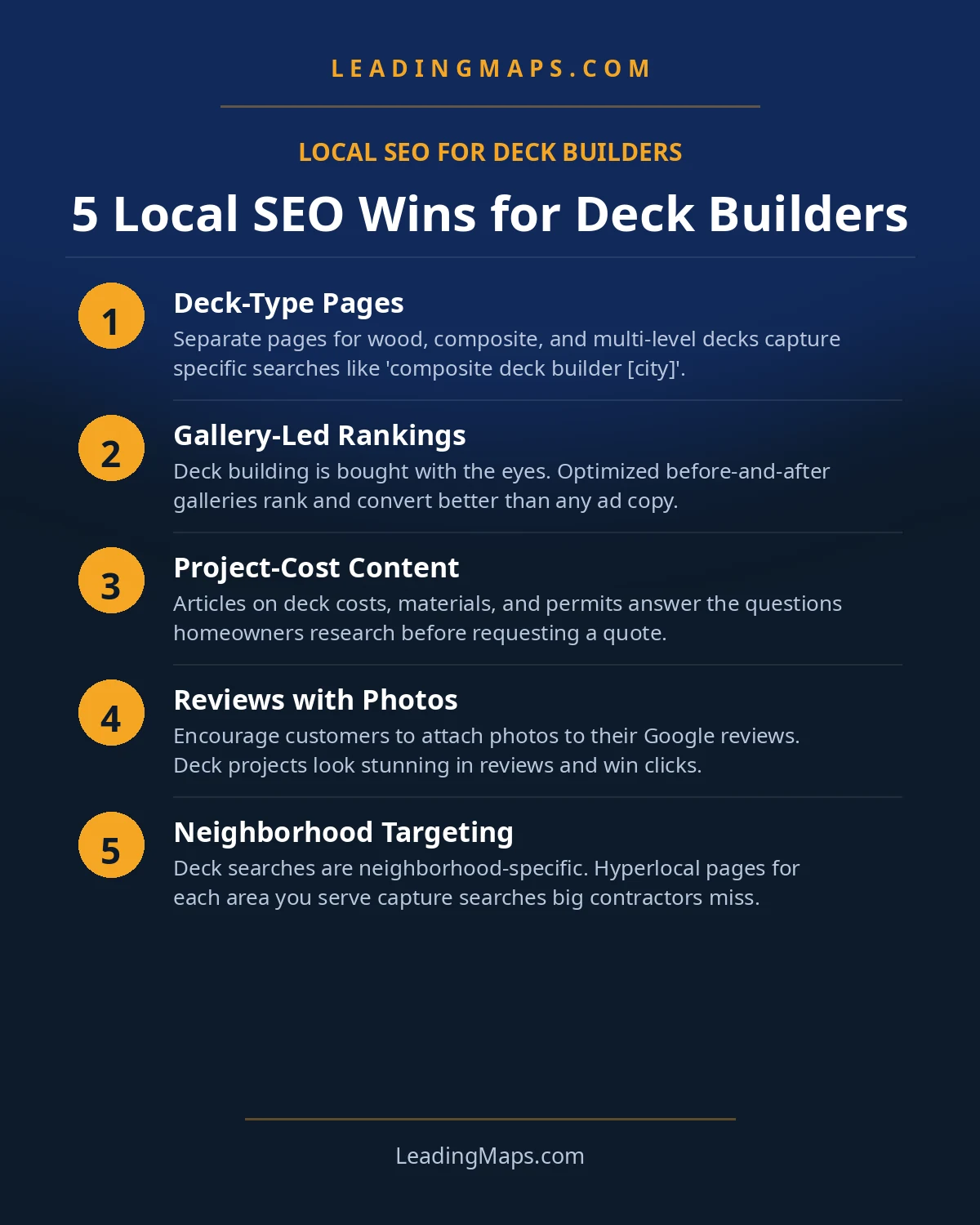 Infographic: 5 Local SEO Wins for Deck Builders
