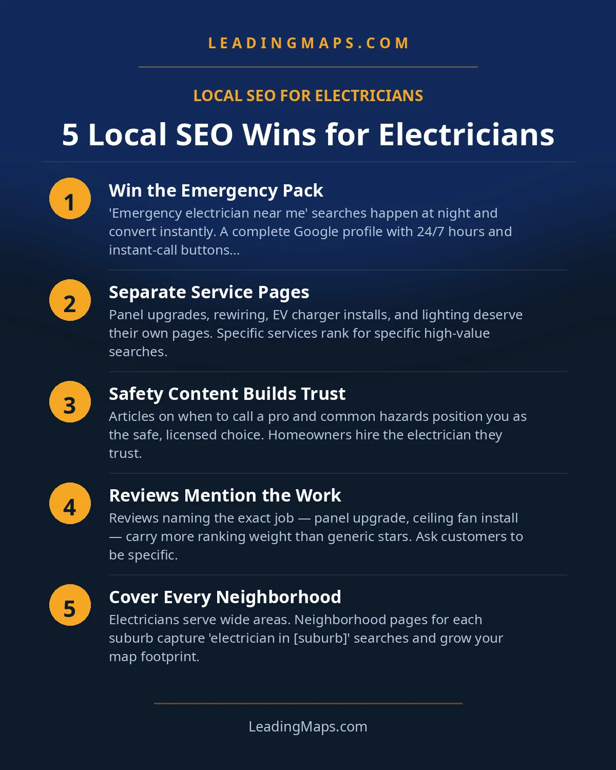 Infographic: 5 Local SEO Wins for Electricians