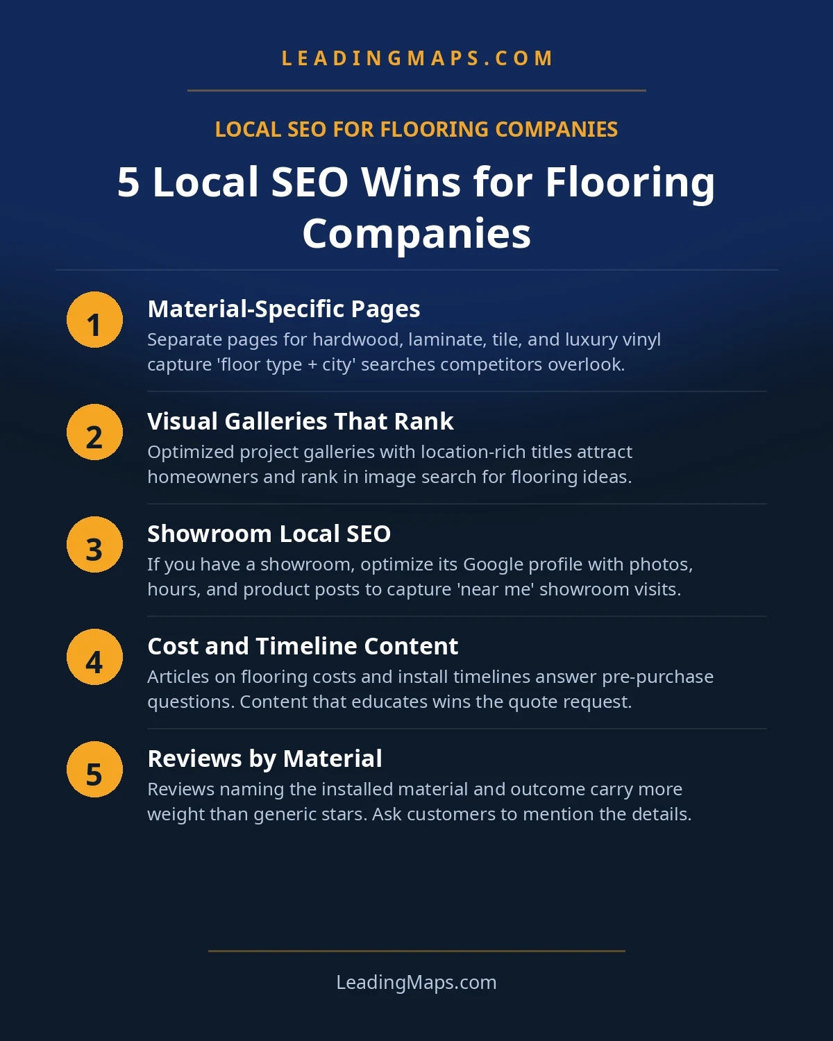Infographic: 5 Local SEO Wins for Flooring Companies