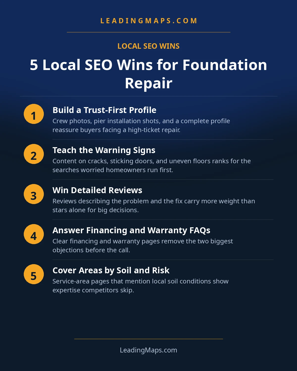 Infographic: 5 Local SEO Wins for Foundation Repair