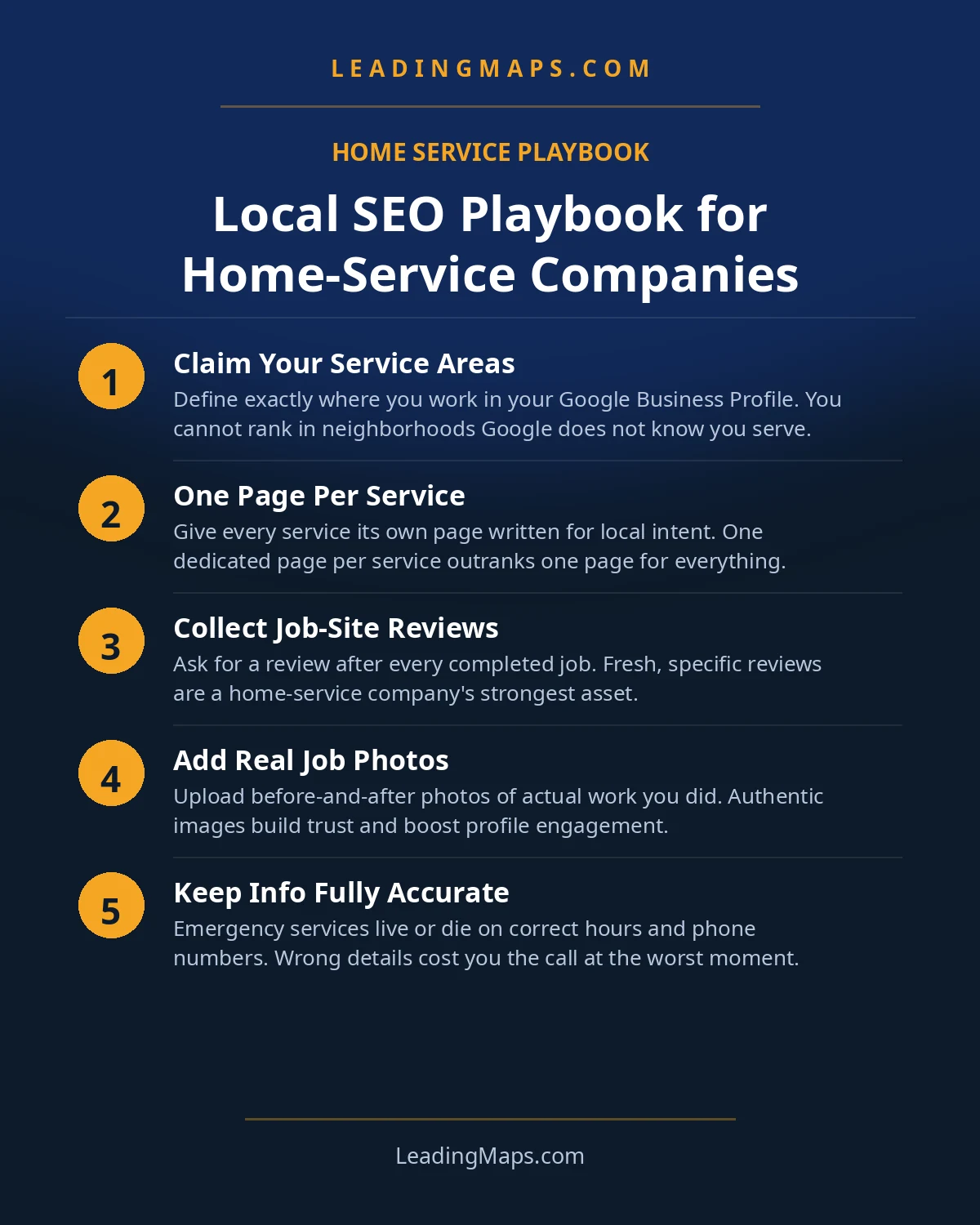 Infographic: Local SEO Playbook for Home-Service Companies