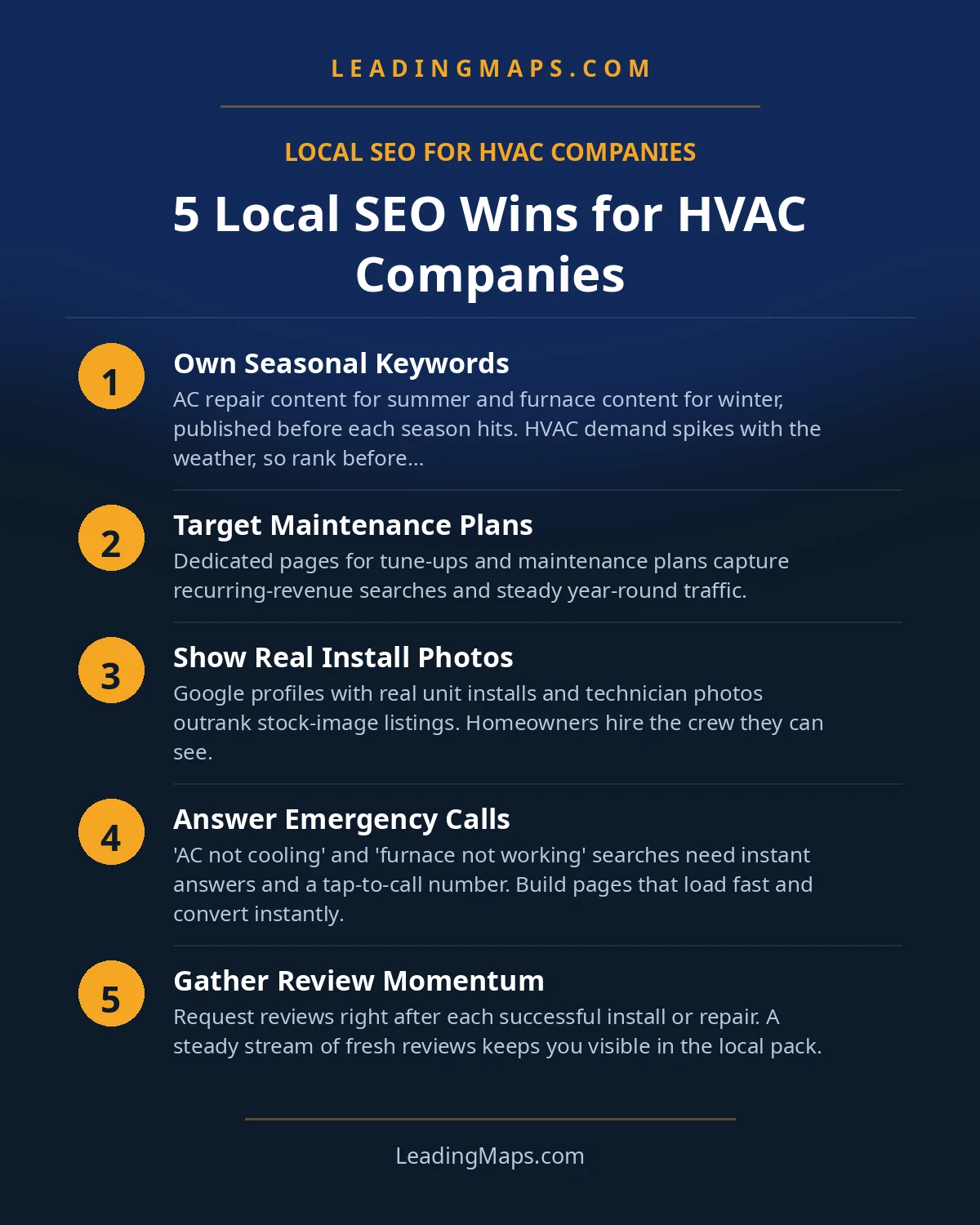 Infographic: 5 Local SEO Wins for HVAC Companies