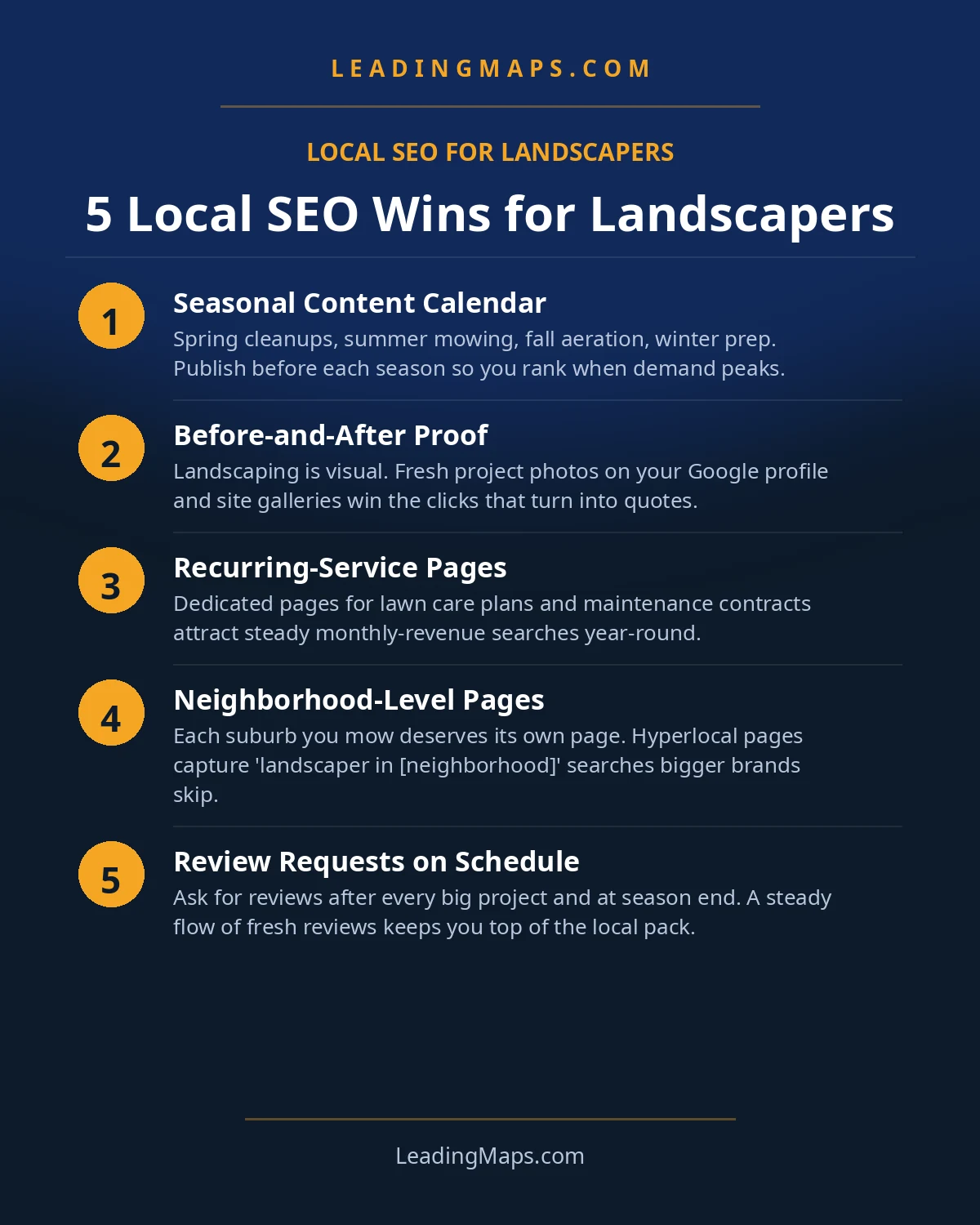 Infographic: 5 Local SEO Wins for Landscapers
