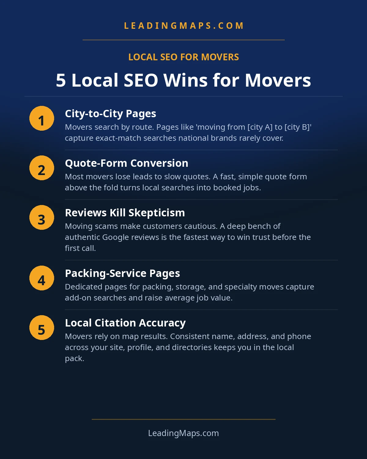 Infographic: 5 Local SEO Wins for Movers