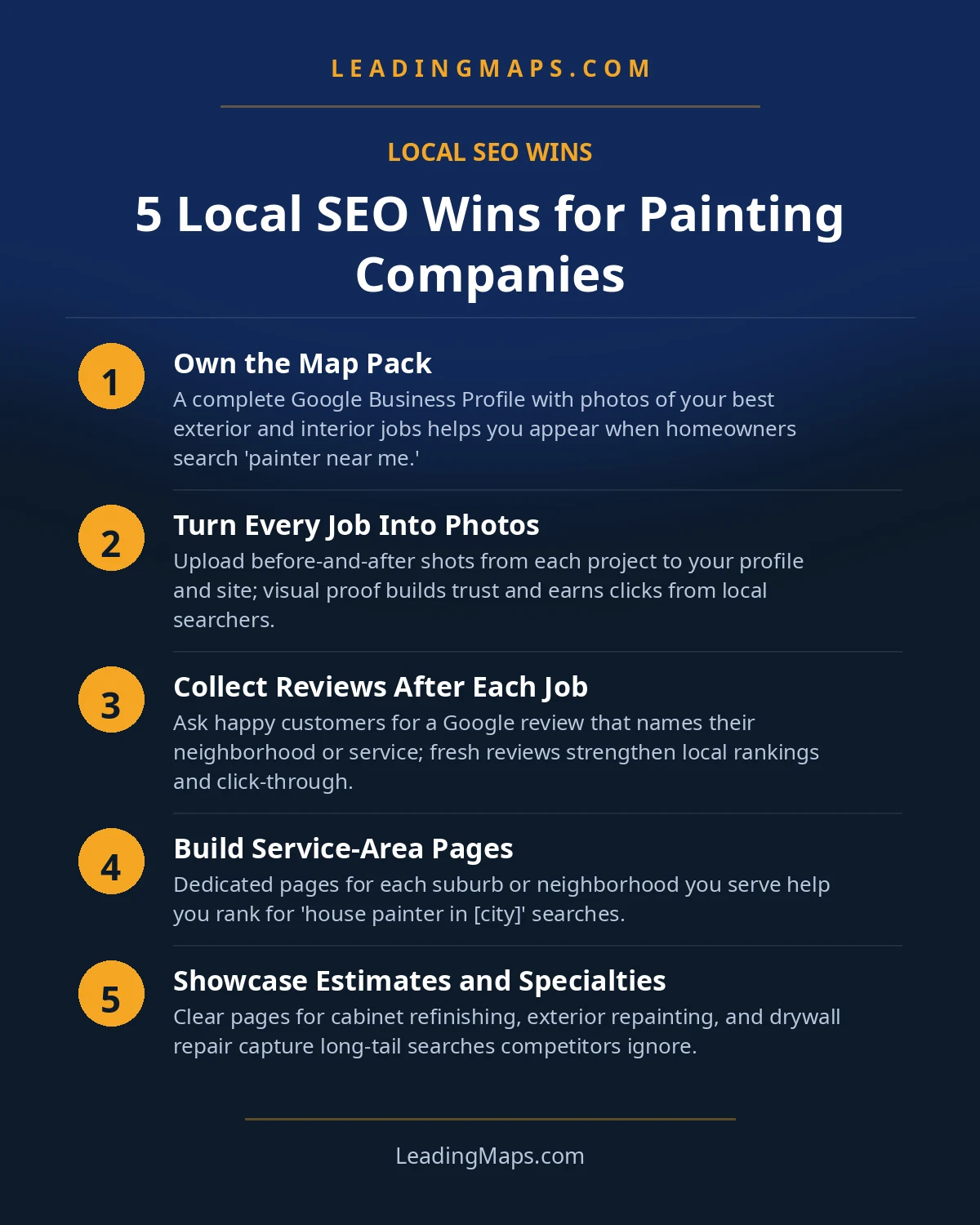 Infographic: 5 Local SEO Wins for Painting Companies