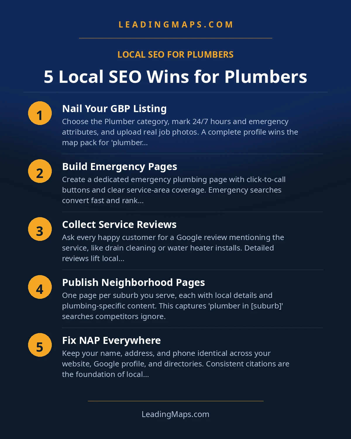 Infographic: 5 Local SEO Wins for Plumbers