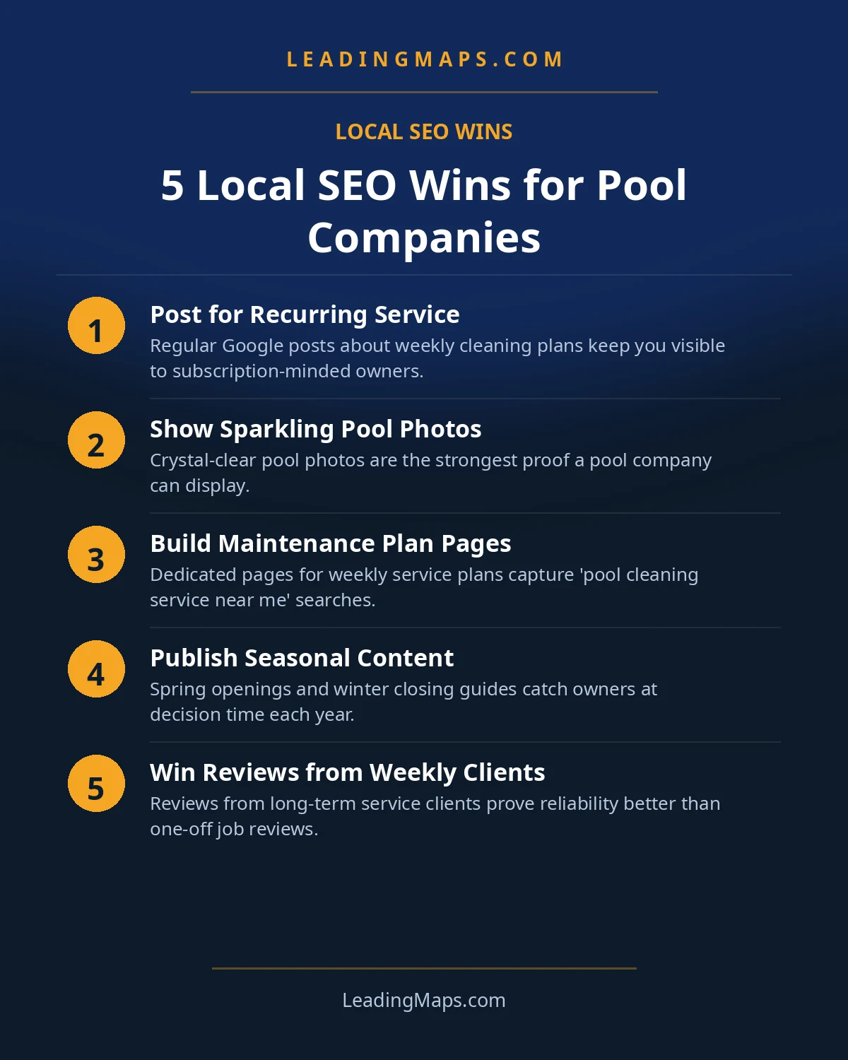 Infographic: 5 Local SEO Wins for Pool Companies