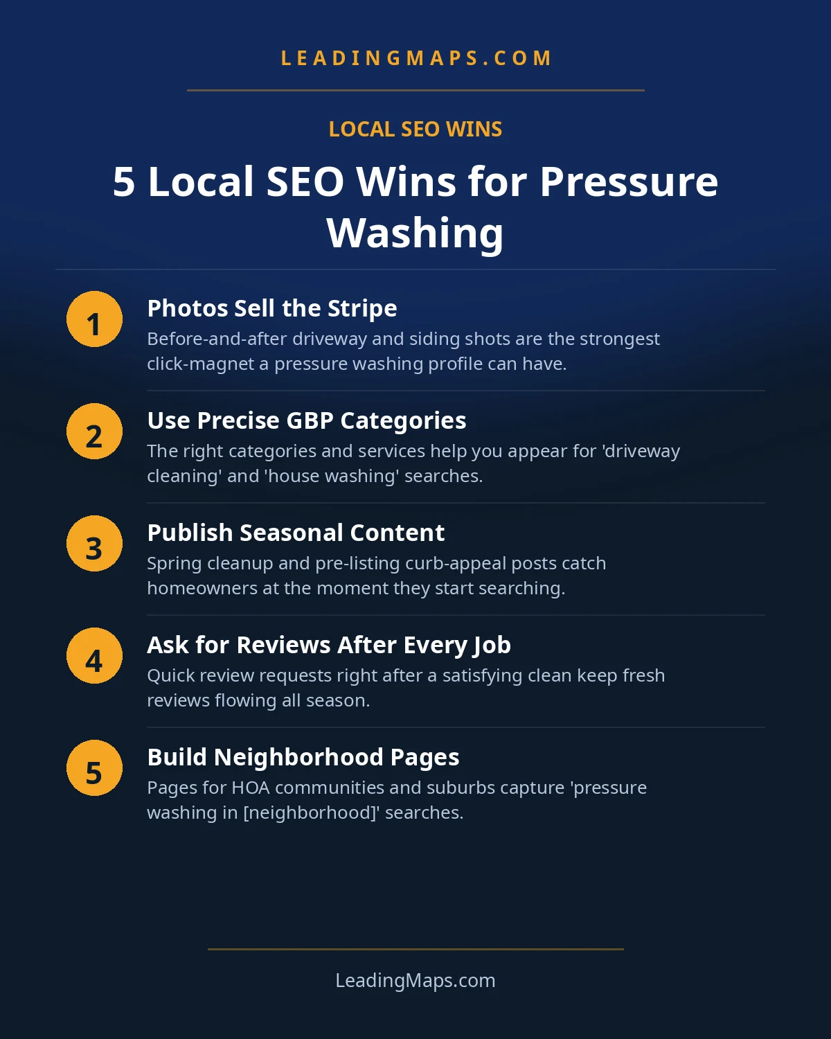 Infographic: 5 Local SEO Wins for Pressure Washing