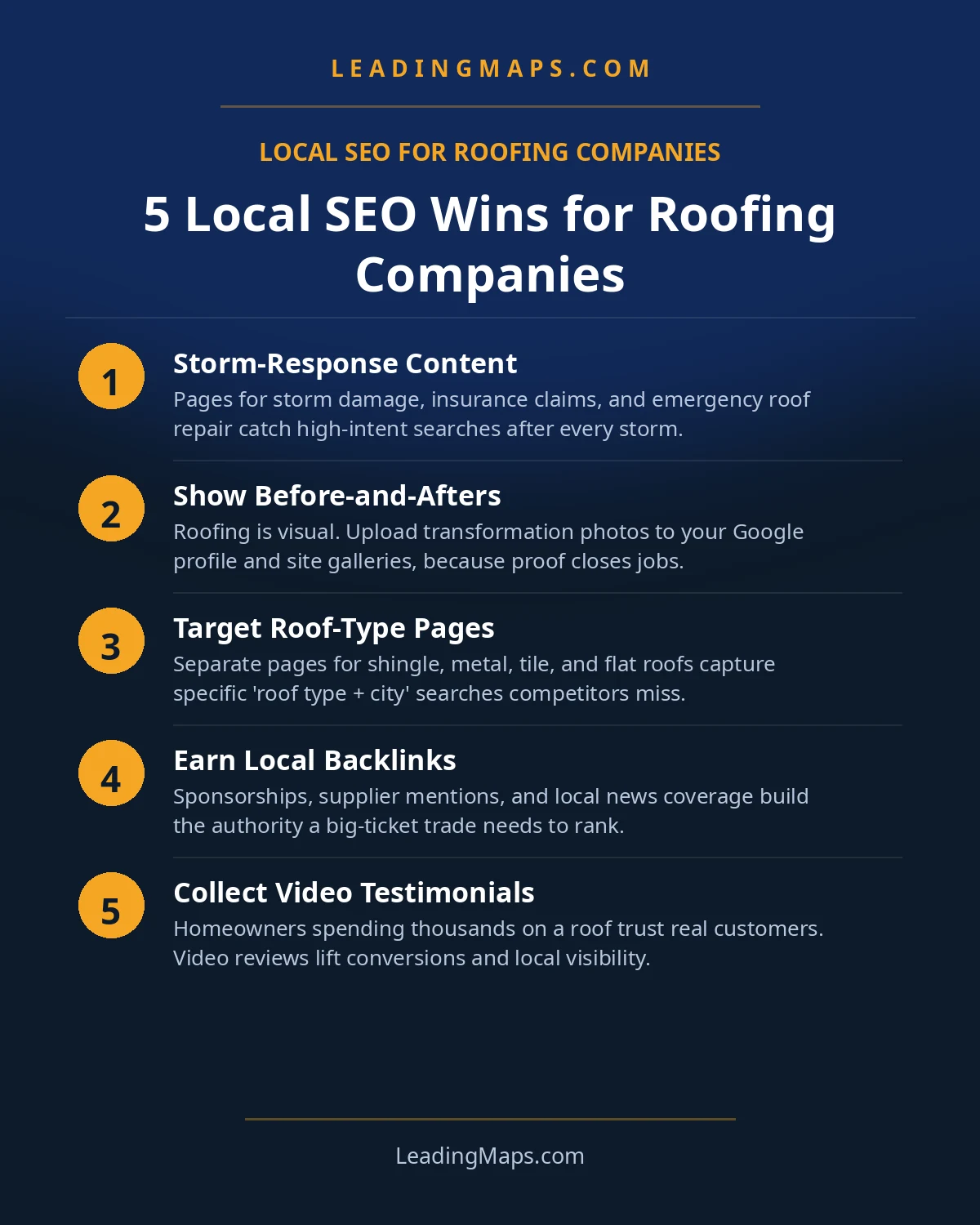 Infographic: 5 Local SEO Wins for Roofing Companies