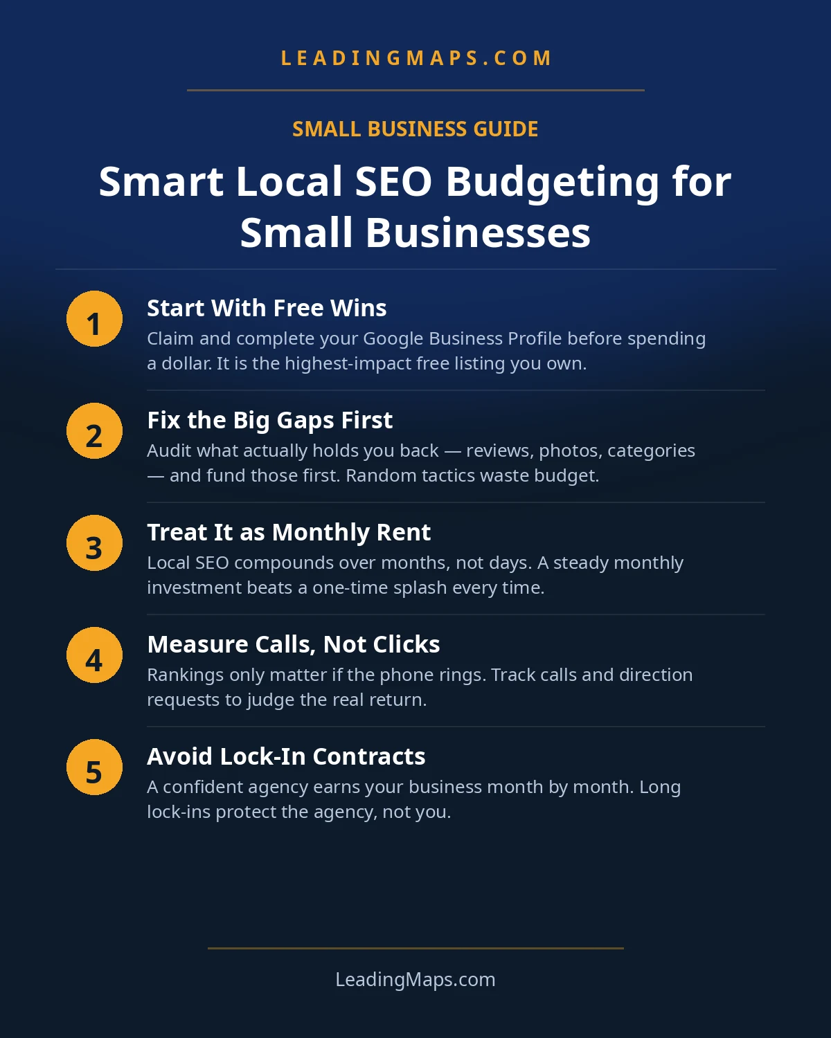 Infographic: Smart Local SEO Budgeting for Small Businesses