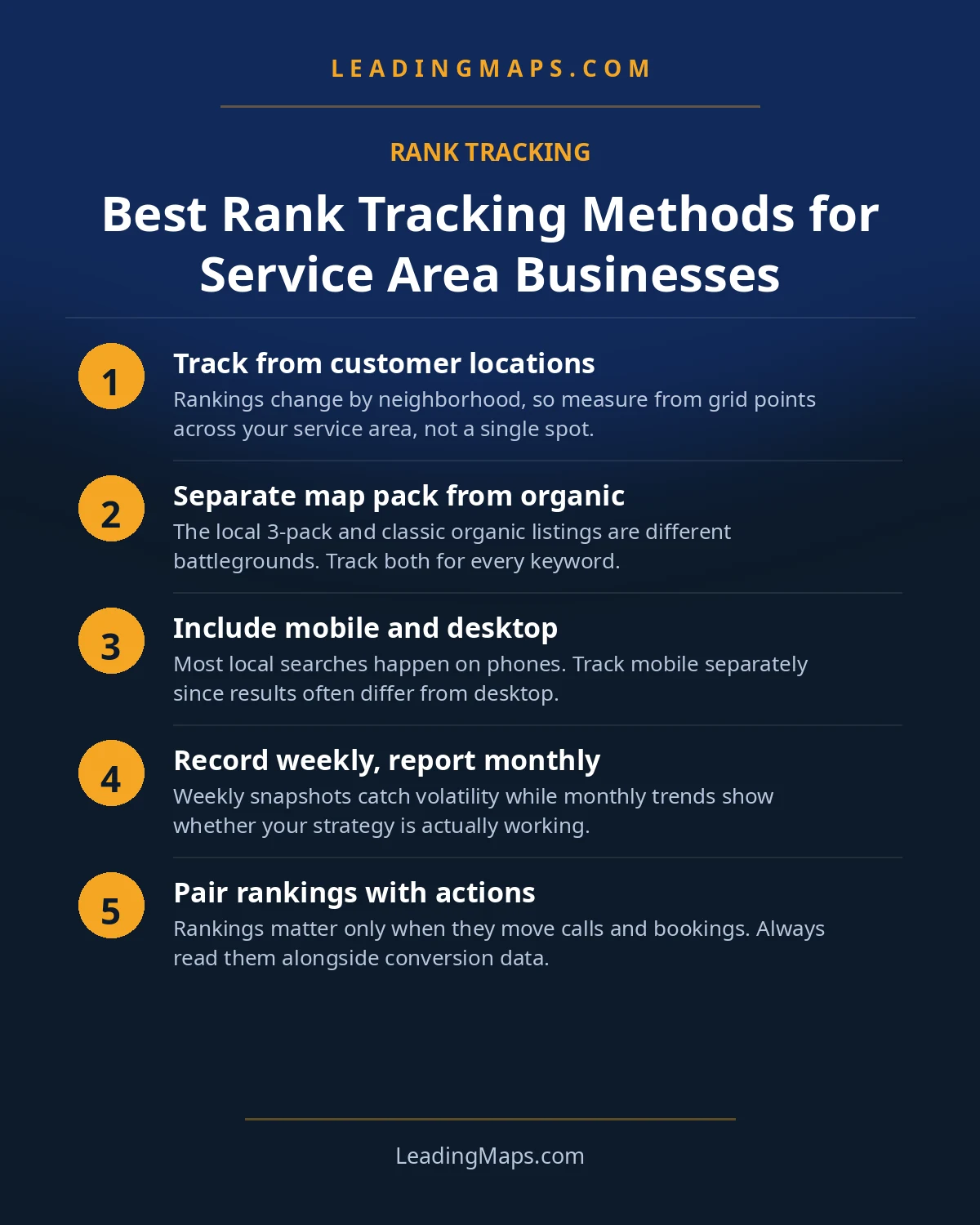 Infographic: Best Rank Tracking Methods for Service Area Businesses