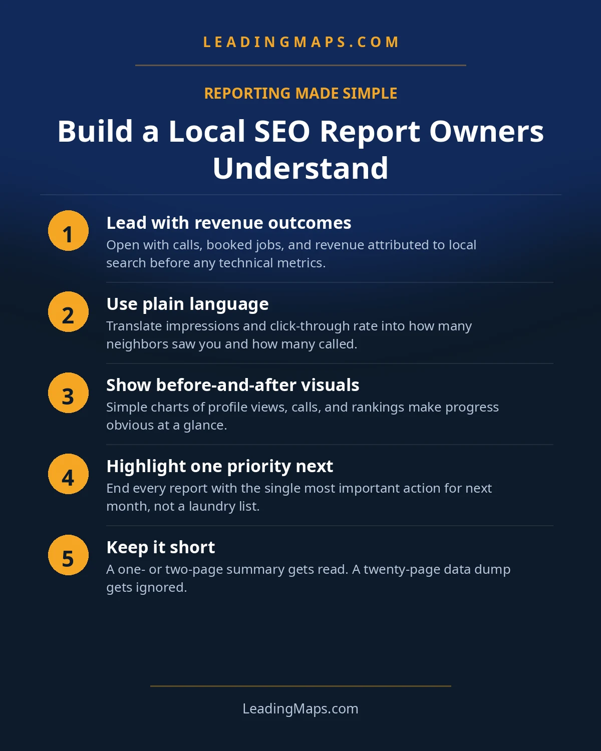 Infographic: Build a Local SEO Report Owners Understand
