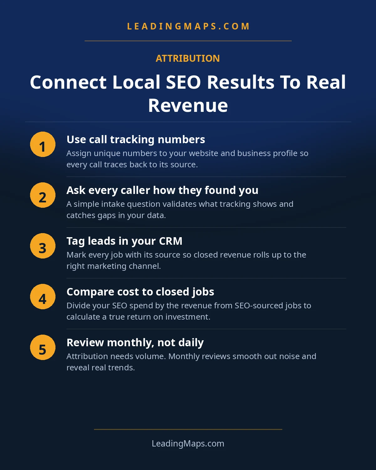 Infographic: Connect Local SEO Results To Real Revenue