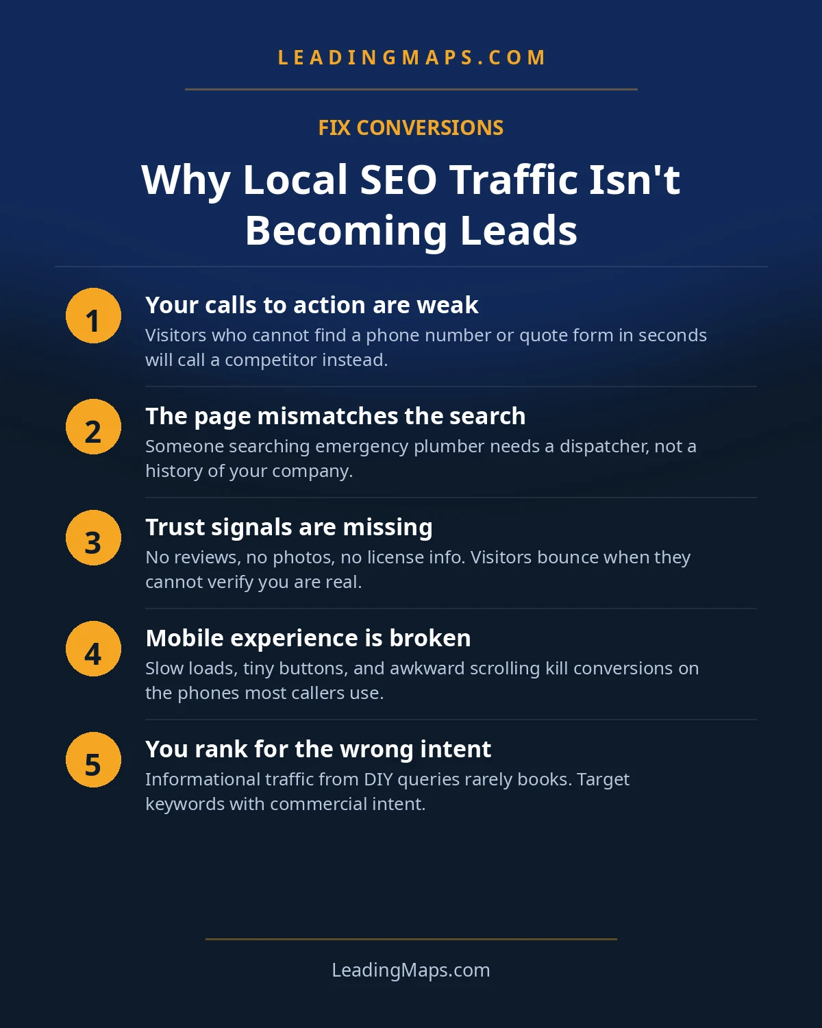 Infographic: Why Local SEO Traffic Isn't Becoming Leads