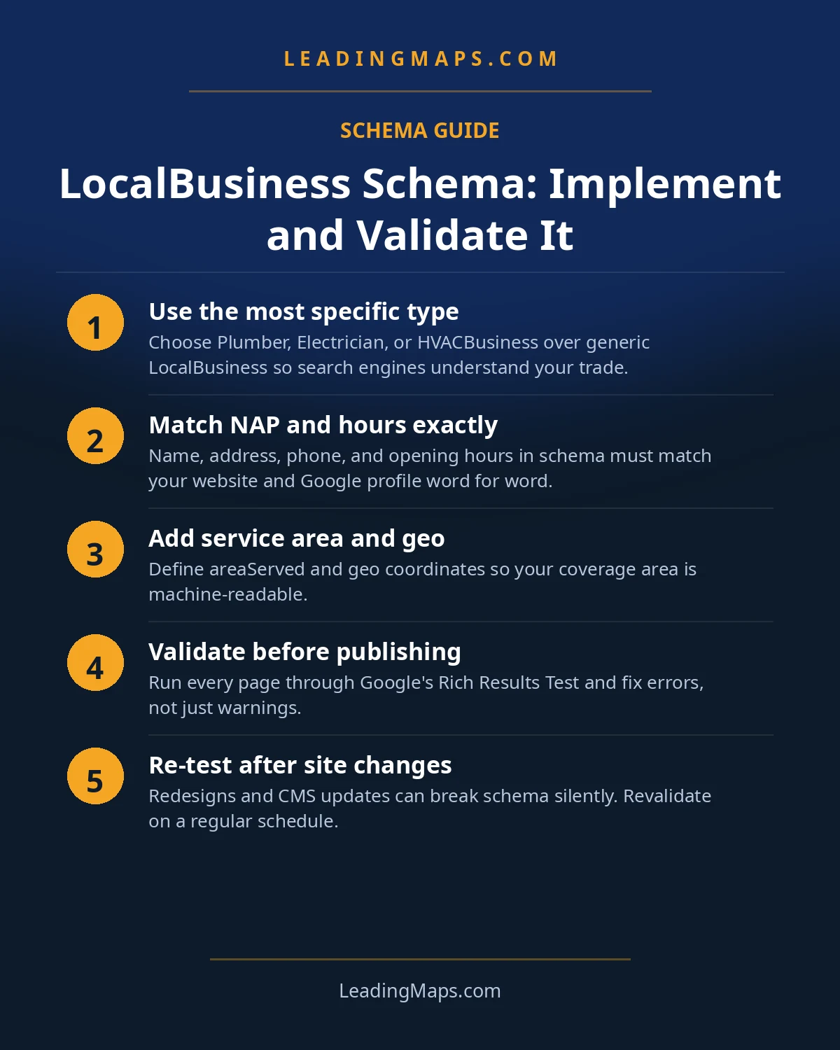 Infographic: LocalBusiness Schema: Implement and Validate It