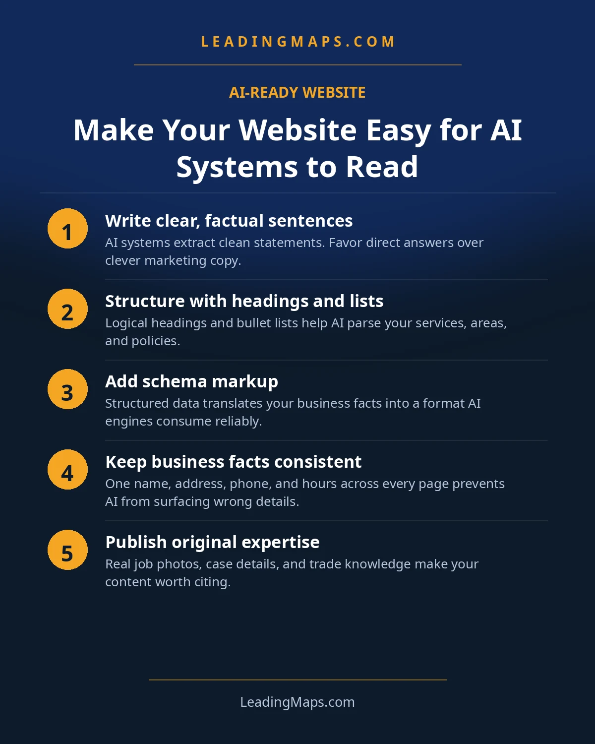 Infographic: Make Your Website Easy for AI Systems to Read