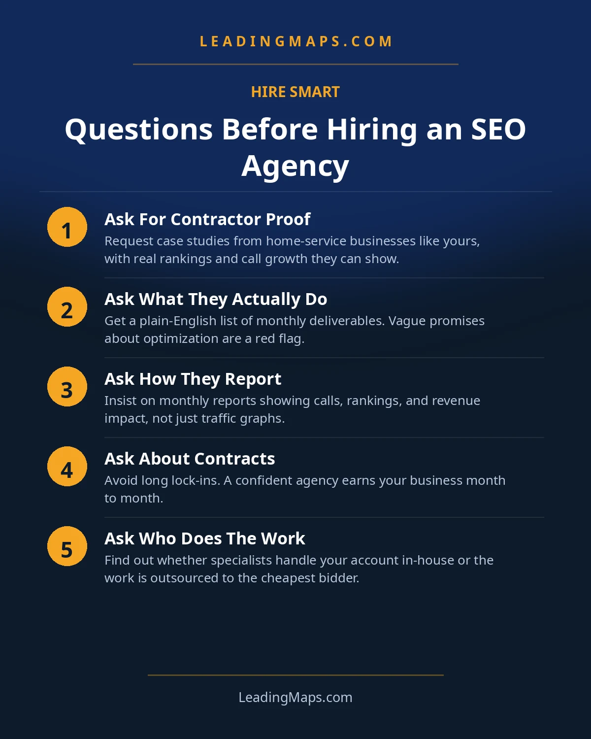 Infographic: Questions Before Hiring an SEO Agency