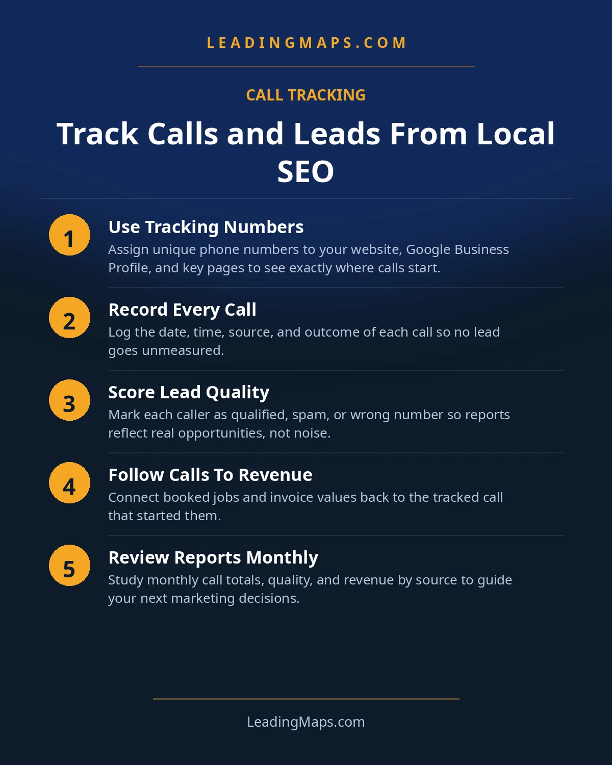 Infographic: Track Calls and Leads From Local SEO