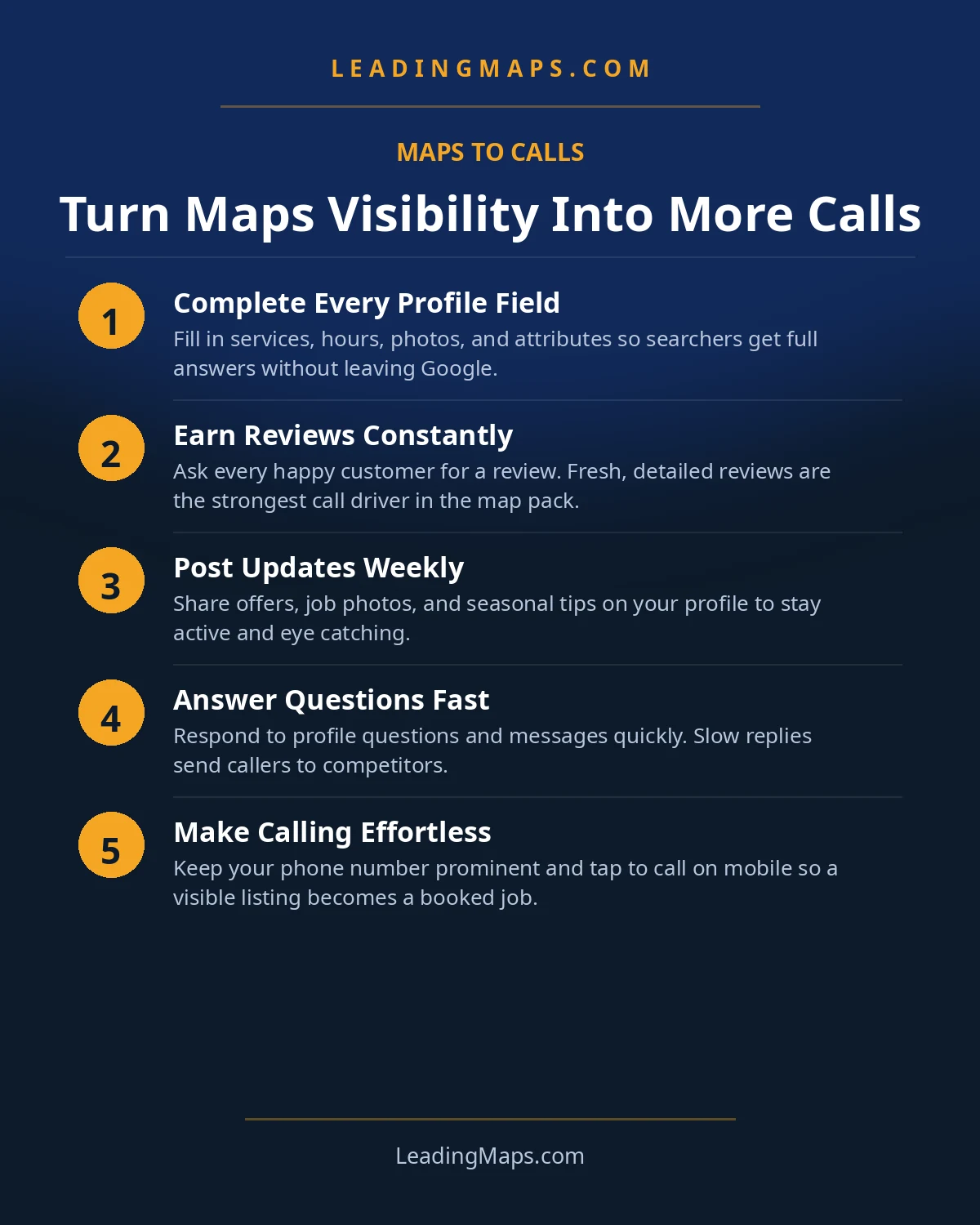 Infographic: Turn Maps Visibility Into More Calls