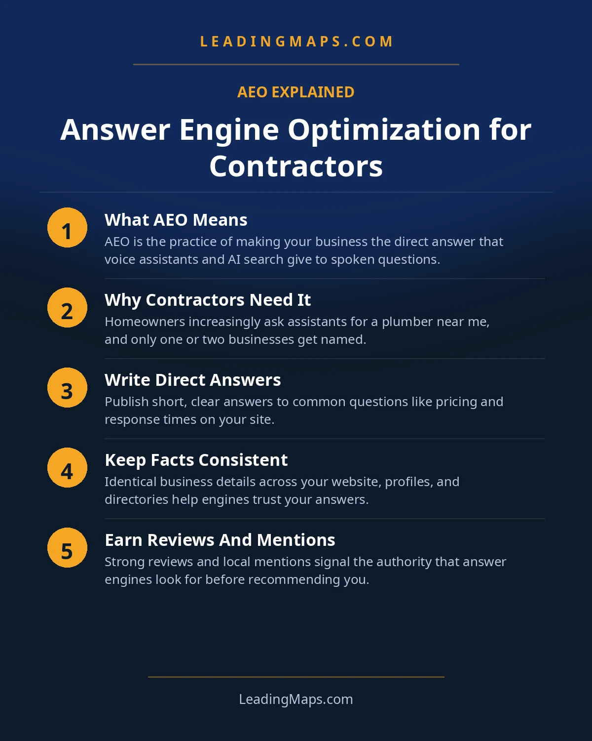 Infographic: Answer Engine Optimization for Contractors