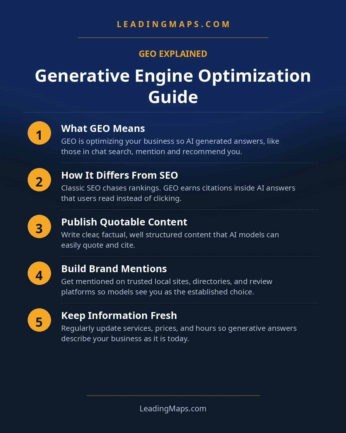 Infographic: Generative Engine Optimization Guide