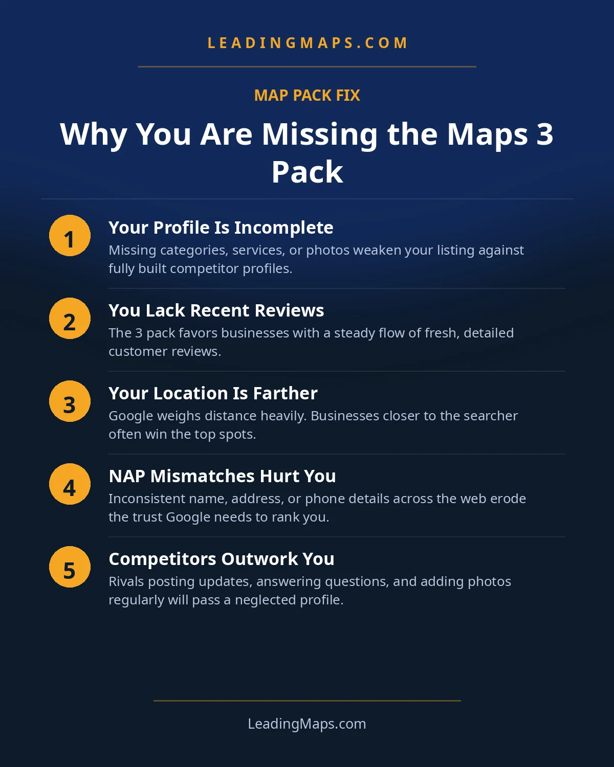 Infographic: Why You Are Missing the Maps 3 Pack